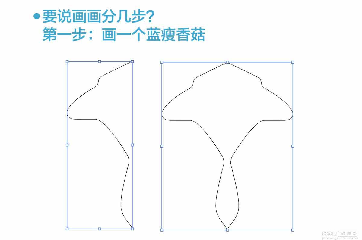 AI绘制一个漂亮蓝瘦蘑菇6