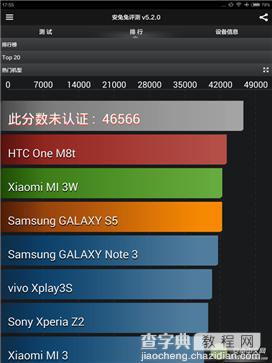 小米平板怎么样？小米平板MiPad全面评测27