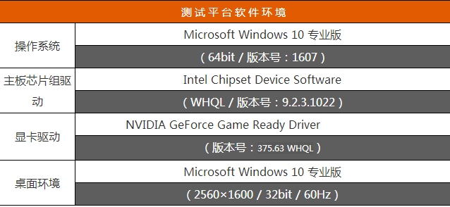 影驰GTX 1050Ti大将深度性能评测和拆解图12