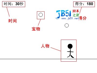 Flash 脚本游戏开发教程 第一课3