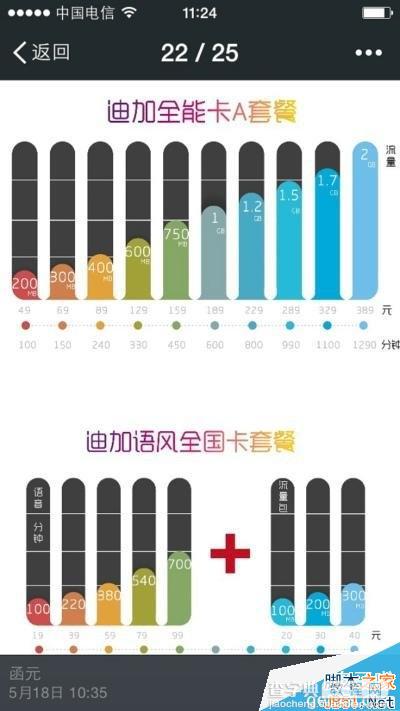 迪信通170套餐资费详情 迪信通170号段预约(附官网地址)1