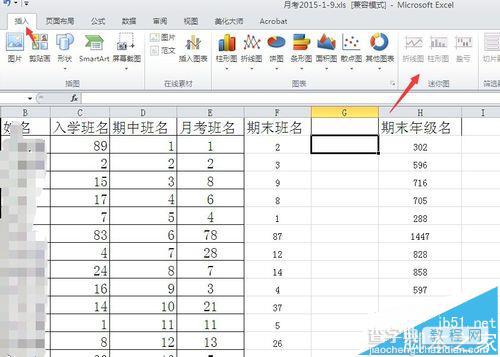 excel2010文件无法插入迷你图显示灰色不能点击怎么办?1