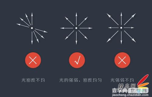 拍摄创意的静物 教你了解极致打光技巧教程7