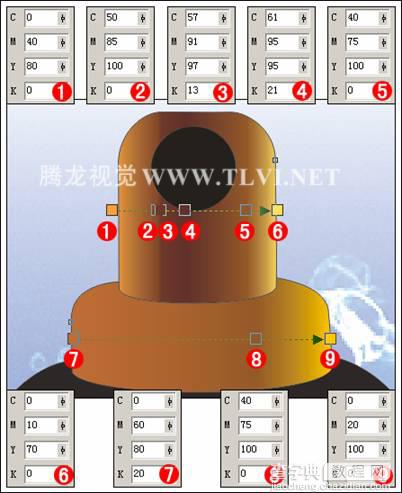 CDR制作一款夏季推出的香水海报教程8