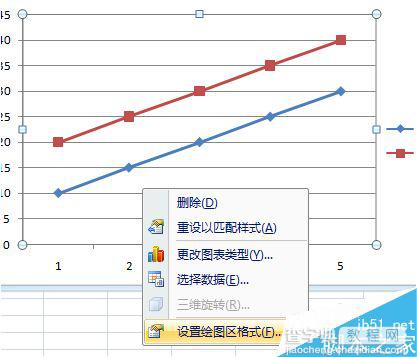 在excel文档中如何插入图表?2