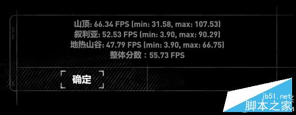 单卡好还是双卡好？RX480非公VS公版VS双卡显卡对比评测78