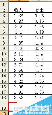 excel怎么快速求和?excel求和三种方法介绍12