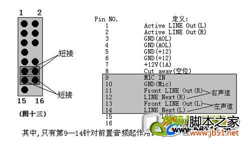 电脑机箱与主板连线教程25