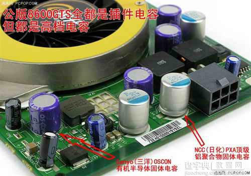 防火防奸商 开学买显卡7大误区29