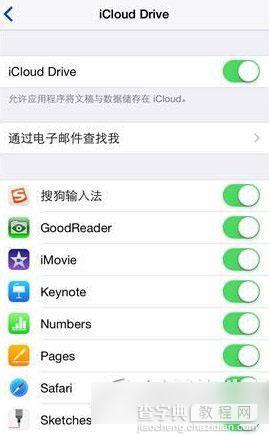 icloud drive是什么意思？icloud drive功能介绍1