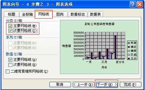 Excel怎样插入图表?excel建立图表方法介绍6