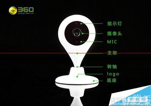 360智能摄像机怎么和手机连接使用？2