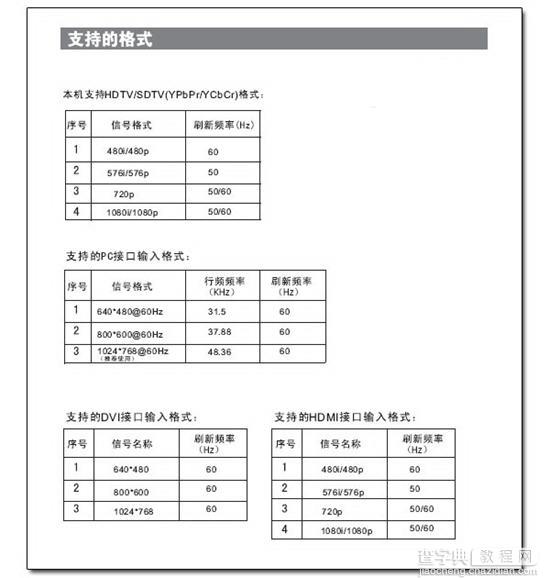 电脑与电视hdmi连接,hdmi如何连接电视?1