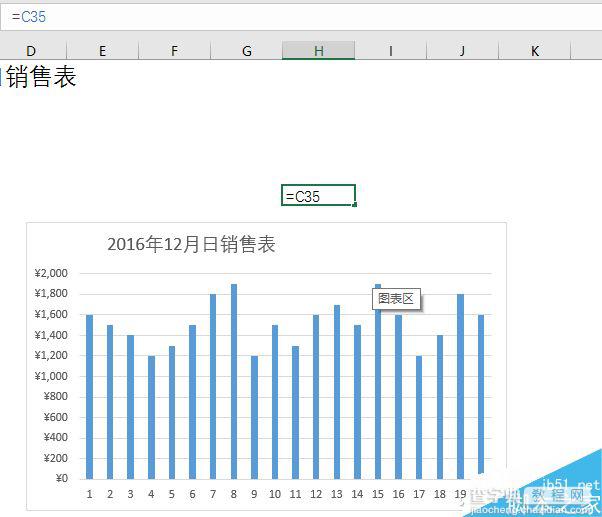 Excel制作随心变的图表动态标题4