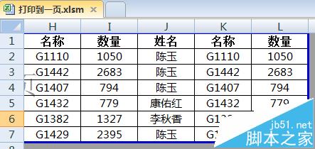 excel2007表格中的内容怎么设置全部打印到一页张纸中?10