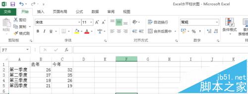 Excel怎么制作分布在纵坐标两侧的水平柱状图?2