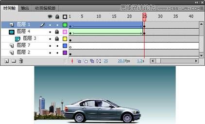 Flash CS4实例教程：制作汽车动画型广告7