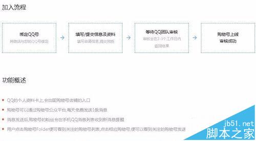 怎么跳过q码申请QQ购物公众号?4