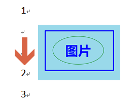 word2010怎么使用图片旁的锚形标识?5