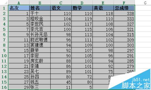 Excel2013怎么筛选奇偶数行数据?7