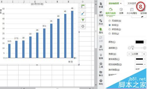 WPS柱形图表怎么给坐标添加箭头?8