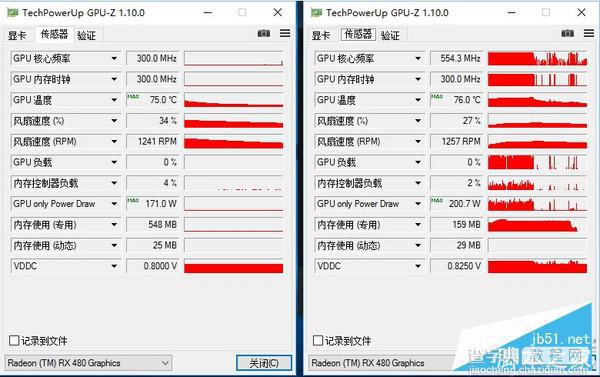 单卡好还是双卡好？RX480非公VS公版VS双卡显卡对比评测55