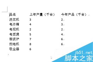 word如何才能快速取消表格线只保留内容?4