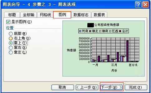 Excel怎样插入图表?excel建立图表方法介绍7