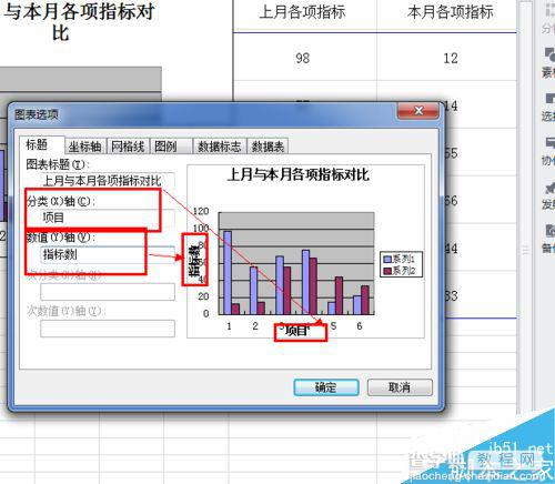 excel图表如何设置呢？3