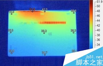 小米笔记本Air 13怎么样?小米笔记本Air13体验评测、真机拆解45