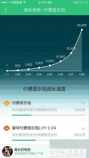 手机QQ音乐付费包成长体系发布 最高LV8级46800成长值3