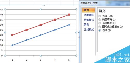 在excel文档中如何插入图表?3