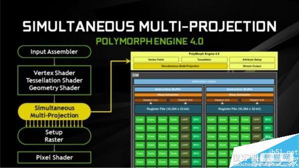 移动版GTX1060和桌面级GTX1060有多大差距?41