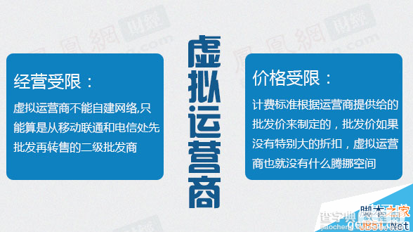 什么是虚拟运营商？虚拟运营商的价格、现状、优势是什么?5