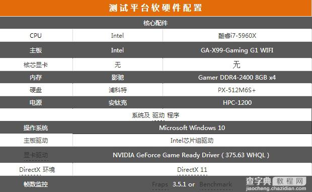 影驰GTX 1050Ti大将深度性能评测和拆解图8