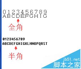 word2010文档中的字母数字怎么进行全角半角转换?1