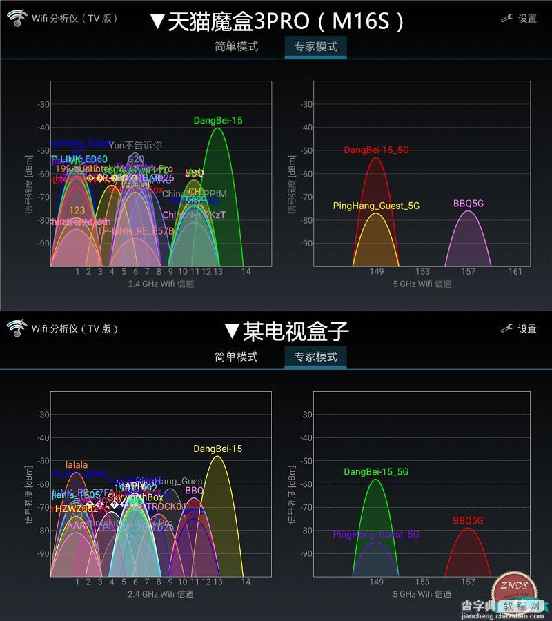 到底如何?天猫魔盒3pro(M16S)全网首发评测40