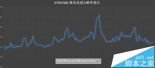 雷神911M M4笔记本性能如何? 雷神笔记本详细测评16