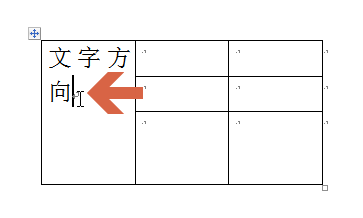 在word2010表格中怎么改变文字方向?1