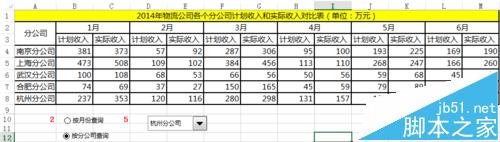 Excel怎么制作动态图表实现数据对比查询?1