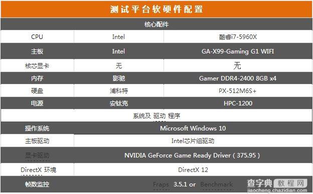 索泰GTX 1050毁灭者OC显卡评测及拆解图10