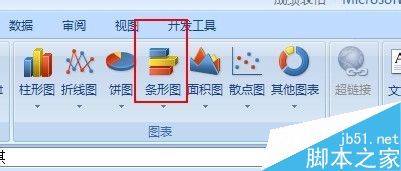 如何用excel制作图表?excel画图方法介绍6