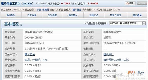 京东小金库和理财通区别是什么?哪个收益高？1