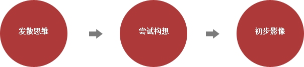 游戏LOGO应该长啥样?如何设计一个经典的游戏LOGO17