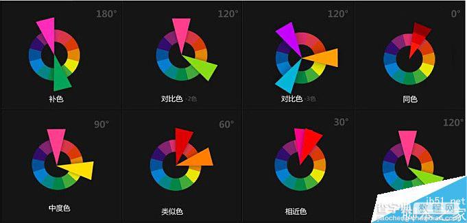 干货:制作精美吸精电商横幅的五个实用技巧69