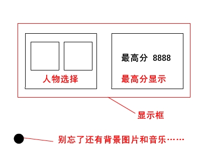 Flash游戏开发教程：第一节4