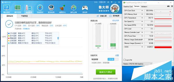 单卡好还是双卡好？RX480非公VS公版VS双卡显卡对比评测43