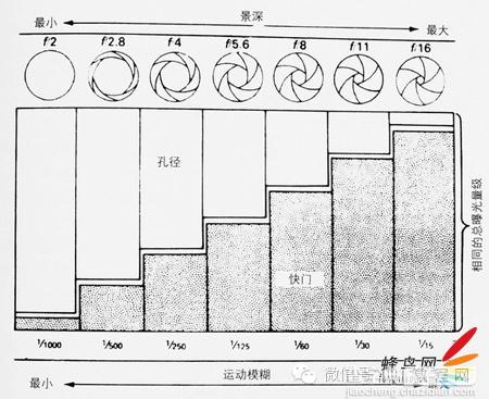 环球旅行摄影师教你拍出有意境的风光照片方法教程4