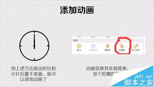 PPT怎么制作一个时钟的动画效果?9