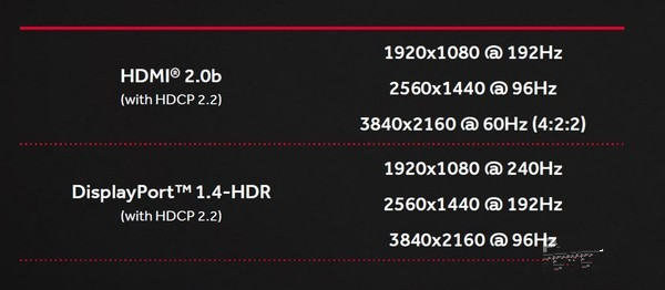 RX470显卡怎么样 AMD RX470详细评测图解13